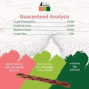 Jojo Modern Pets braided collagen stick dog treats, 12-inch jumbo chew sticks for dogs, shown in a bag of 15.